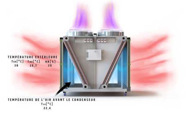 PreCooll data FR