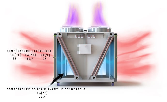 PreCooll data FR