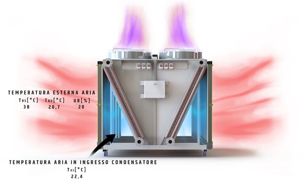 PreCooll_condensatore
